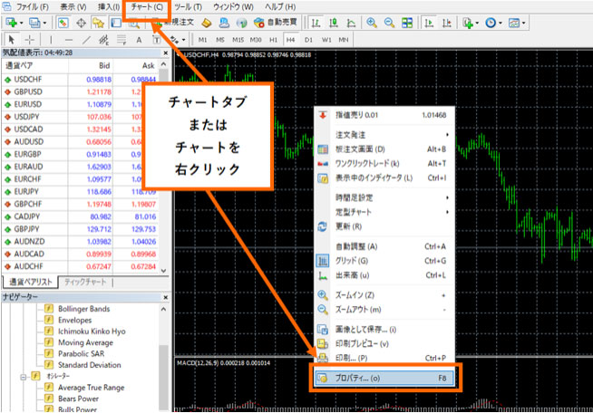 XMのMT4のチャートデザイを変更する