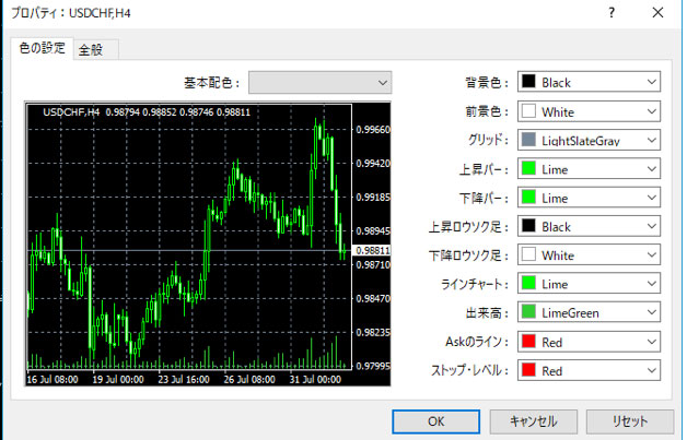 色設定のタブ