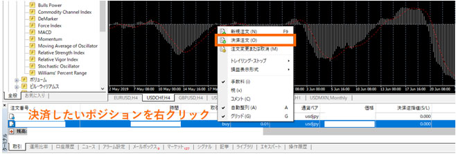 XMのMT4の決済注文の出し方