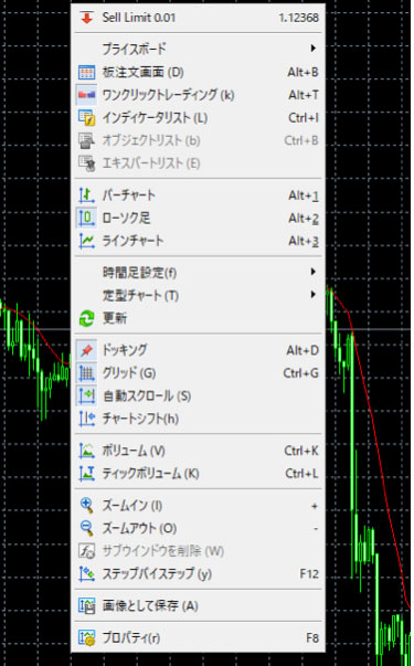 MT５のカスタマイズメニューの表示