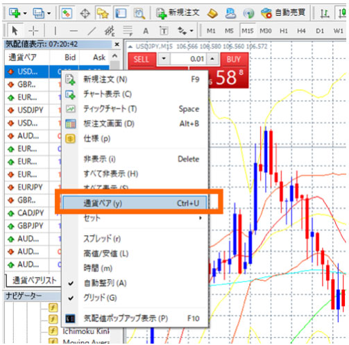 MT4の通貨ペア