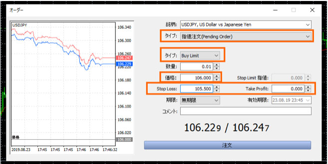 イフダン入力項目一覧
