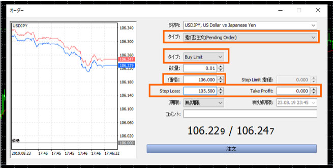 イフダン入力項目一覧