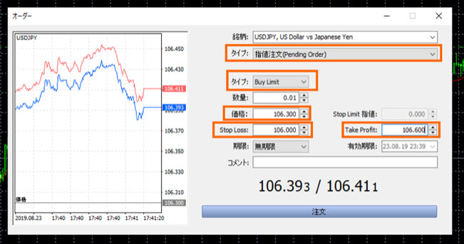 IFO入力項目一覧