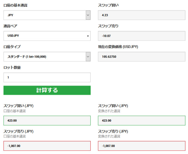 4項目入力してみた。