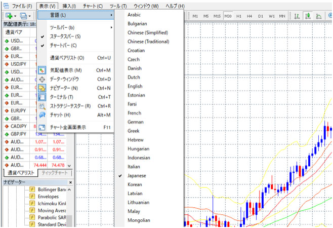 MT4のツールバー言語一覧