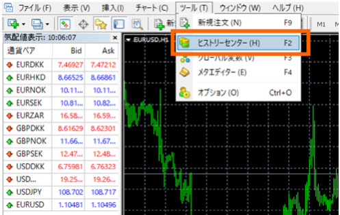 MT4のヒストリーセンターを開く