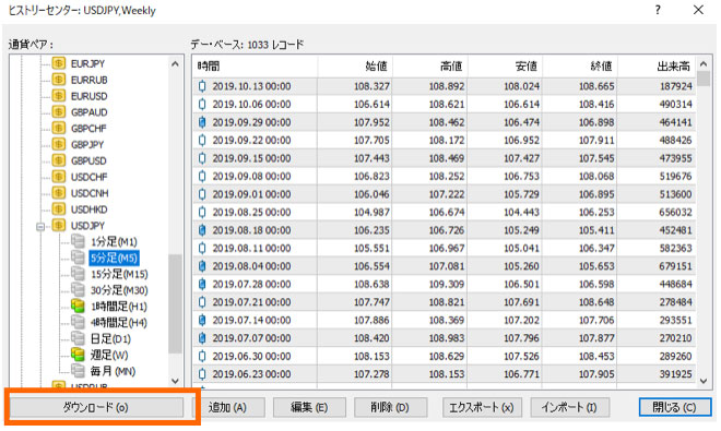 ダウンロードしたい通貨ペアと時間足を選ぶ