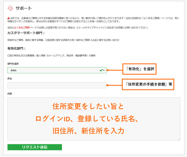 住所変更したい旨とログインID、登録している氏名、旧住所、新住所を入力。