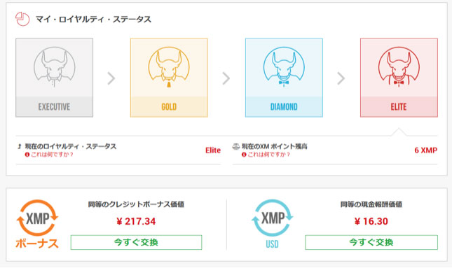 現在のロイヤルティステータスとポイント残高のページ