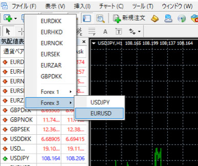 通貨ペアの表示