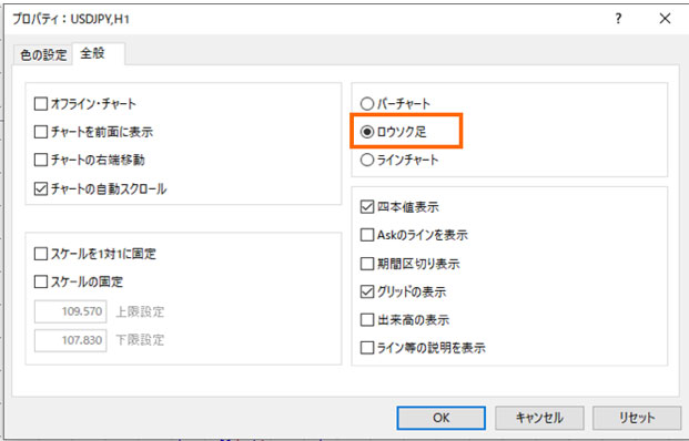 プロパティウィンドウの「全般」タブで「ローソク足」のラジオボタンを選択