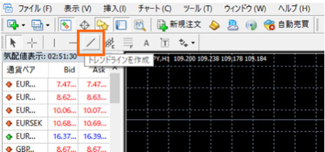 ツールバーの斜め線のボタン