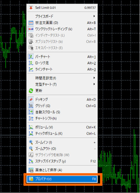 チャートを右クリックし、プロパティを選択