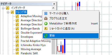 MT5の更新