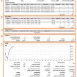 MT4で出力したレポート