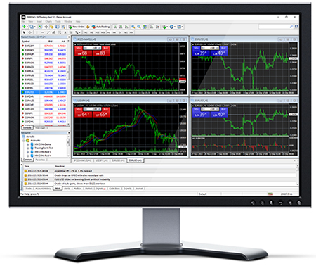MT4/MT5