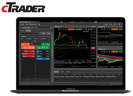 cTrader