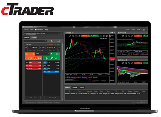 cTrader