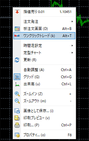 チャート上で右クリックのワンクリックトレード