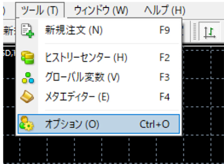 MT4「ツール」タブの「オプション」