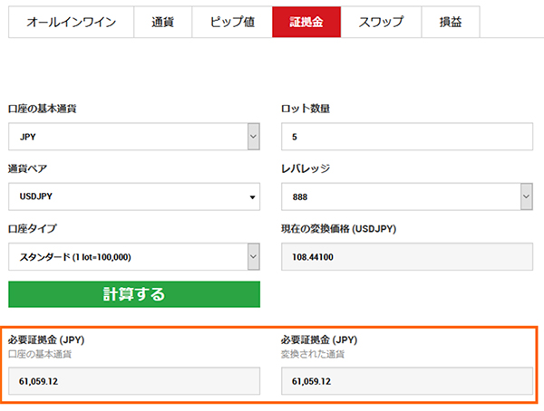 証拠金計算ツールの結果が表示されたところ