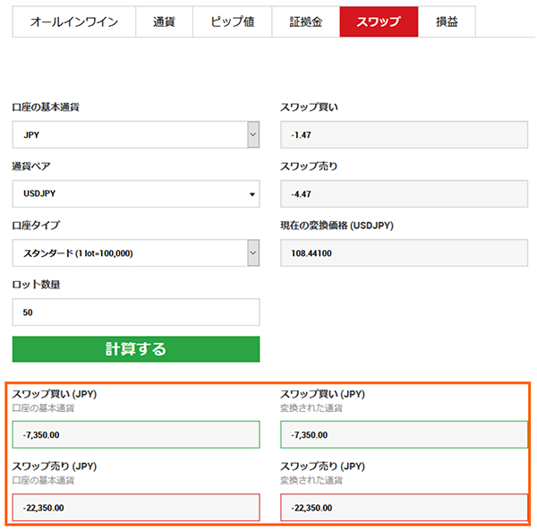 スワップ計算ツールの計算結果