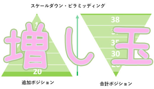 増し玉（ピラミッティング）で利益を最大化しよう