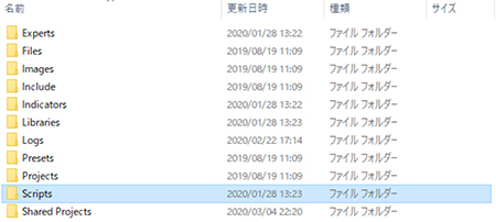 MQL4→Scriptsフォルダ