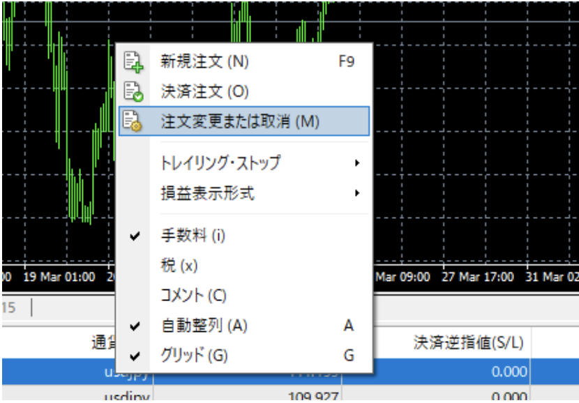 注文変更または取り消し