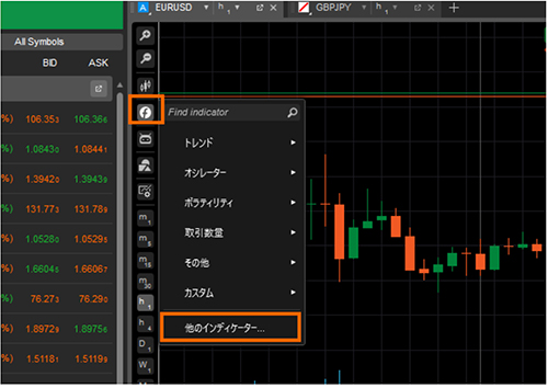 cTDNサイトのfマーク