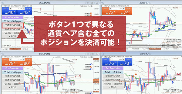 1クリックで保有ポジション一括決済可能