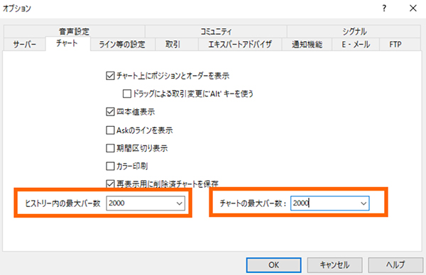 チャートタブを選び、チャートの最大バー2000に変更