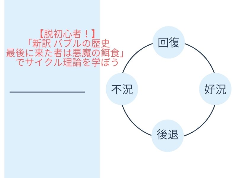 【脱初心者！】「新訳 バブルの歴史 最後に来た者は悪魔の餌食」でサイクル理論を学ぼう