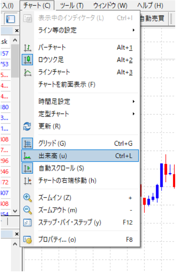 MT4の出来高の表示方法