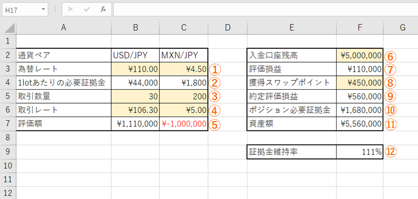 エクセル入力項目一覧