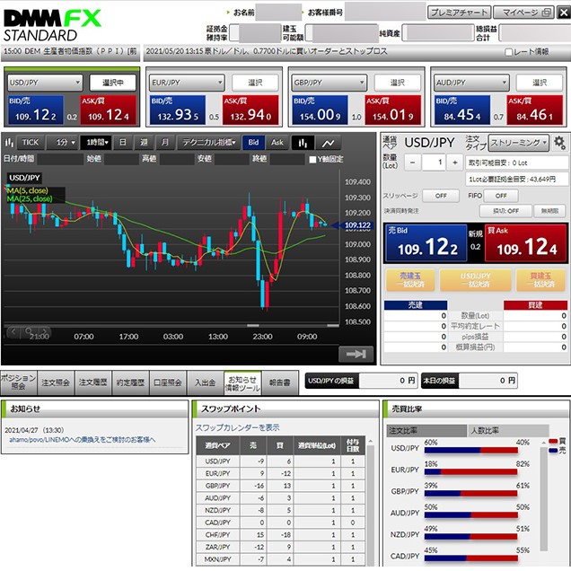 DMMFX STANDARD