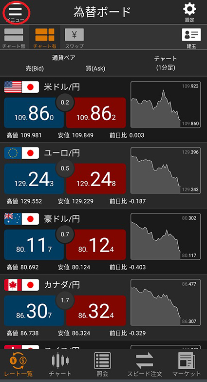 為替ボード