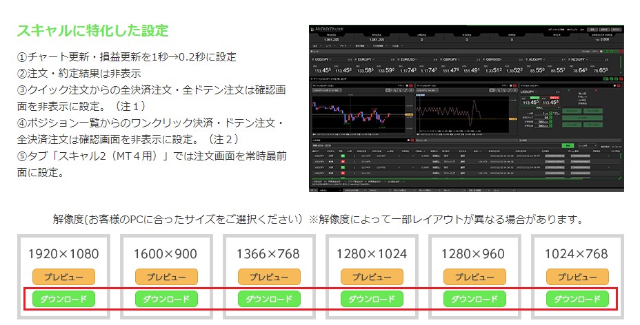 スキャルに特化した設定の解説