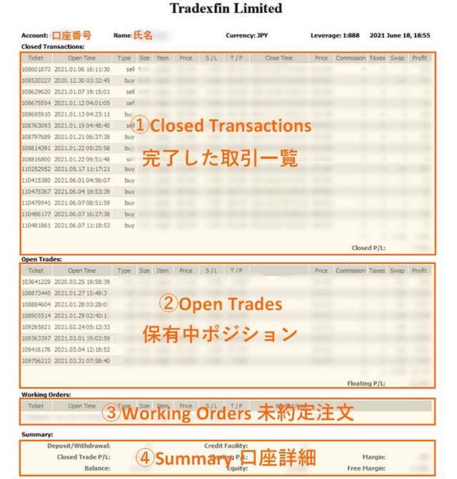 年間取引報告書の見方