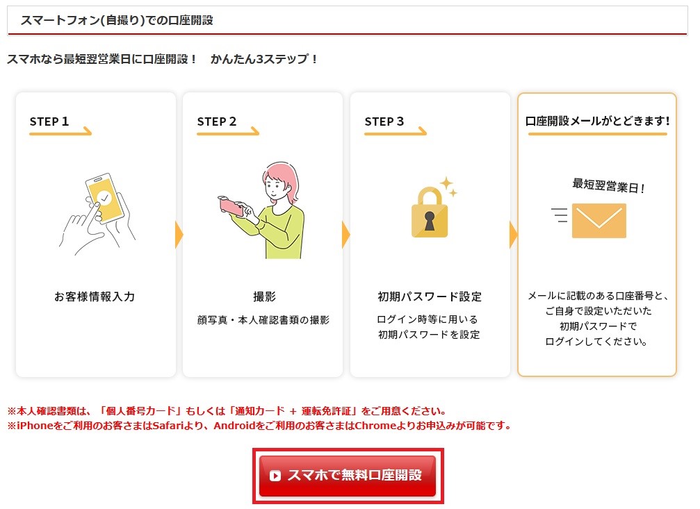 スマートフォン（自撮り）での口座開設方法