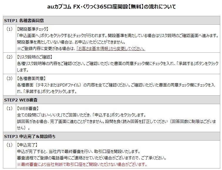 auカブコムFX口座開設方法の流れ