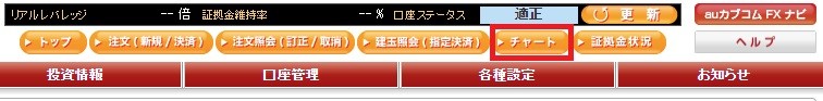 FXページ上部にあるオレンジ色の「チャート」ボタン