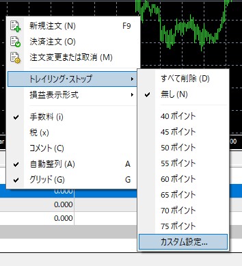 MT4のターミナルウィンドウのポジション一覧