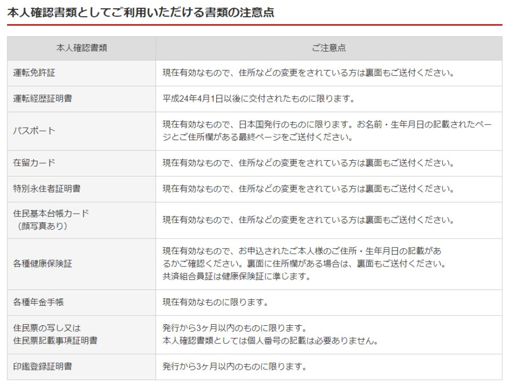 本人確認書類としてご利用いただける書類の注意点