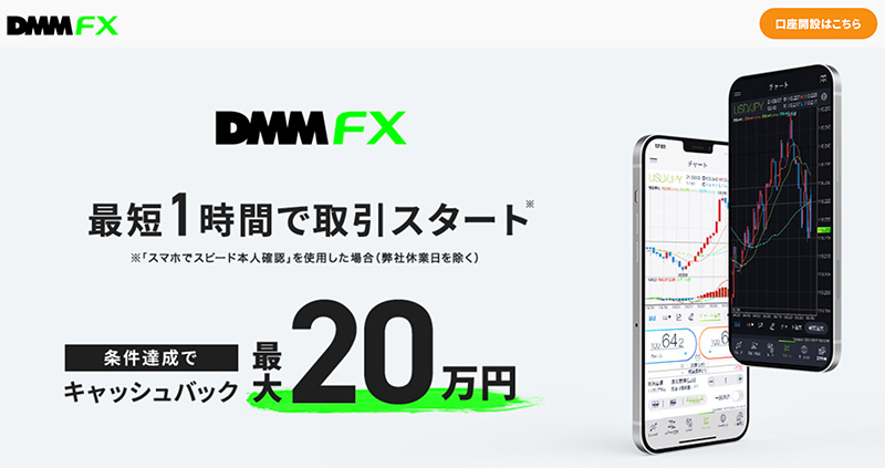 DMM FXの公式LP