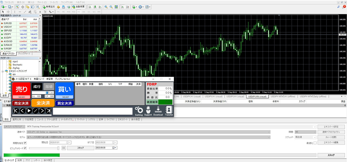 MT4裁量トレード練習君プレミアム