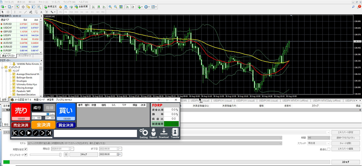 MT4裁量トレード練習君プレミアム