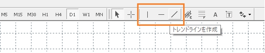 トレンドラインを作成