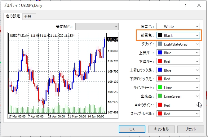 背景色の変更方法